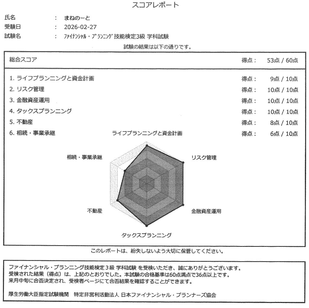 学科試験のスコアボード