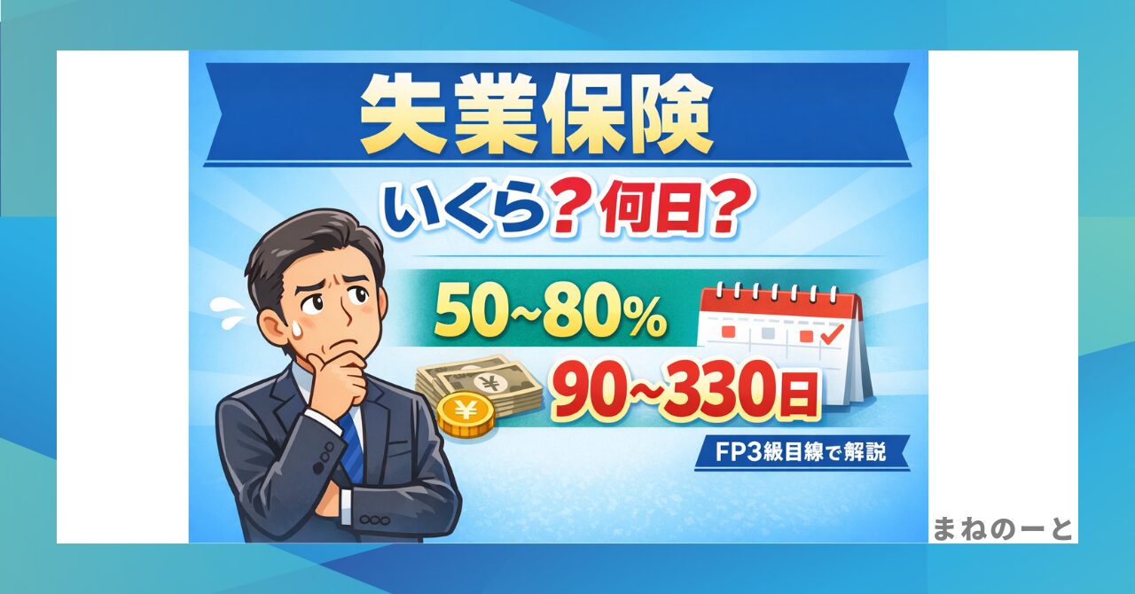 失業保険はいくらもらえるかと支給日数の目安を示したアイキャッチ画像