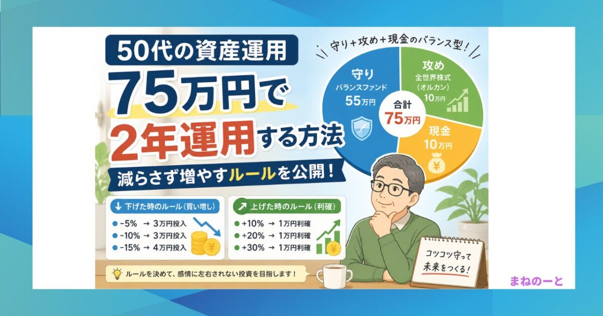 50代の資産運用｜75万円を2年間で運用する守りと攻めの投資戦略イメージ
