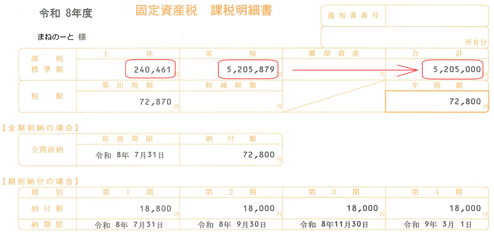 固定資産税課税明細書で土地が免税点未満のため家屋のみが課税対象となる例